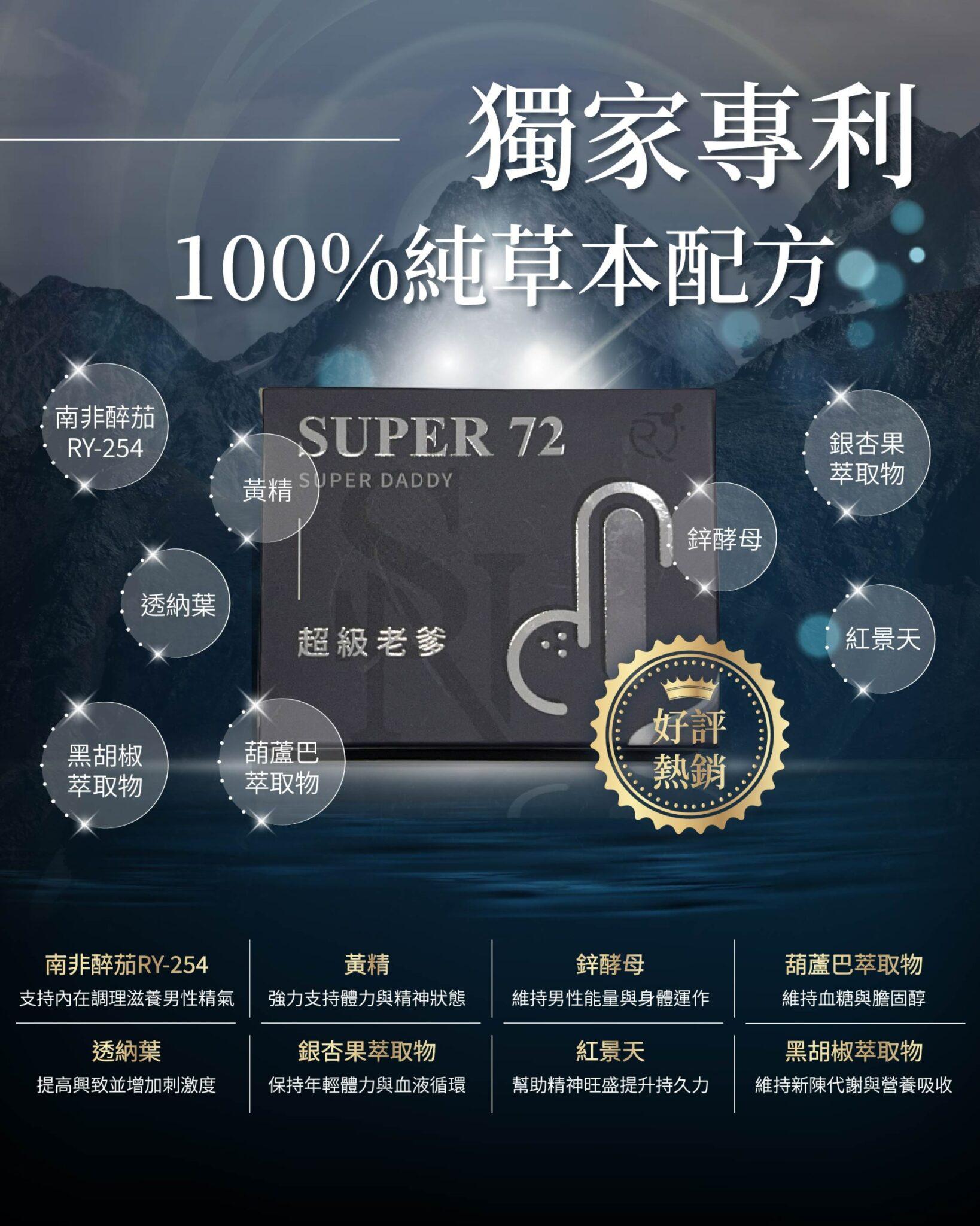 獨家專利的配方原料,描寫成份含有南非醉茄、黃精、鋅酵母、葫蘆巴萃取物、透納葉、銀杏果萃取物、紅景天、黑胡椒萃取物