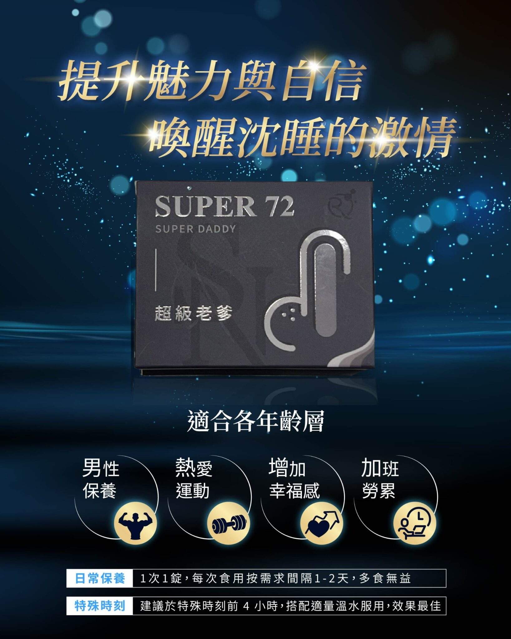 喚醒激情,提升男性慾望、魅力、能力