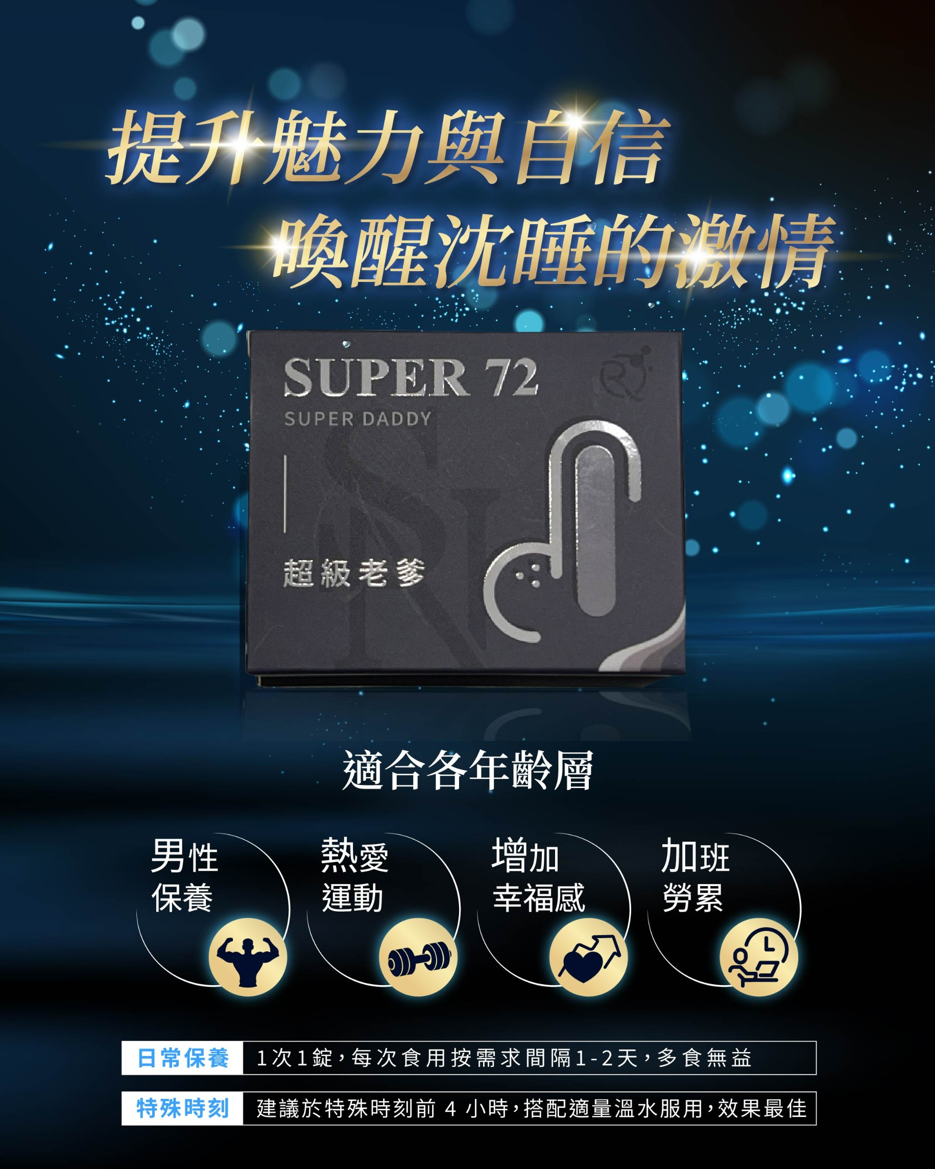 喚醒激情,提升男性慾望、魅力、能力