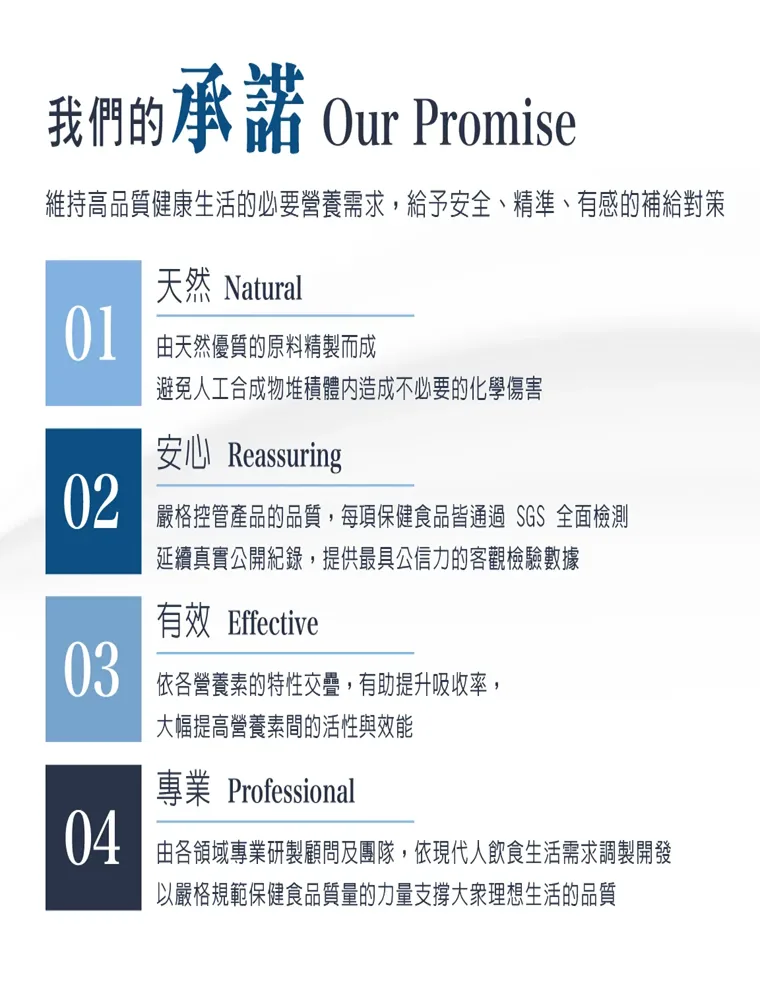 本公司對於產品針對客戶對於天然、安心、有效、專業的承諾